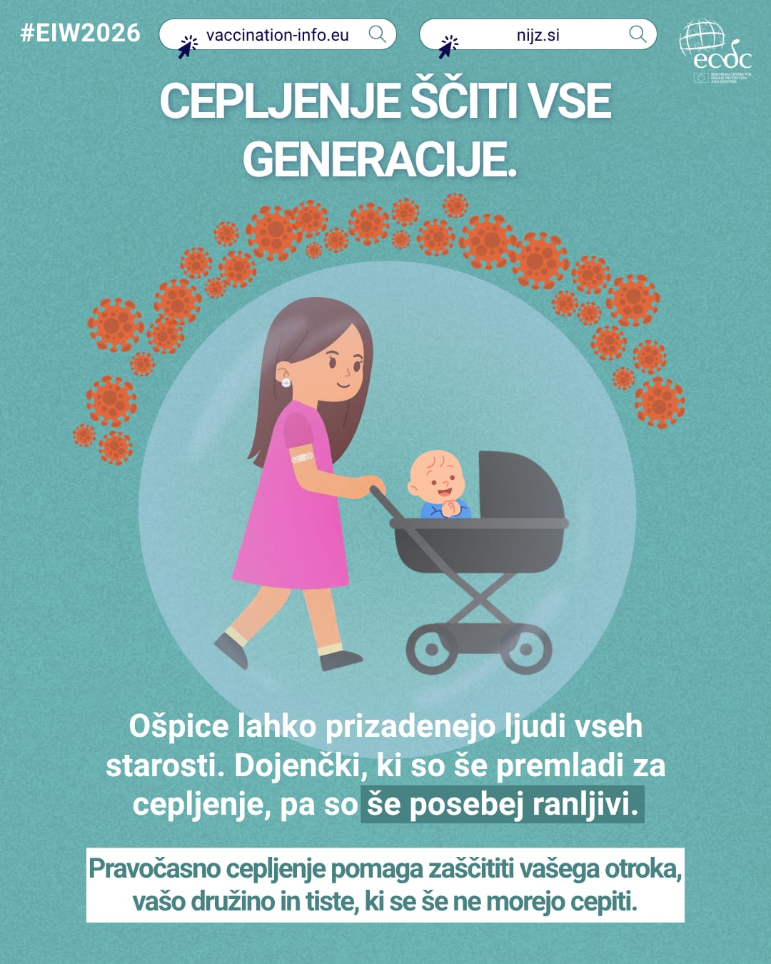 Cepljenje ščiti vse generacije