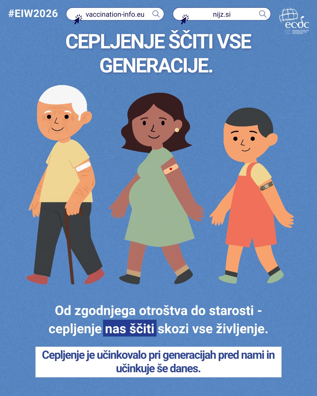Cepljenje ščiti vse generacije
